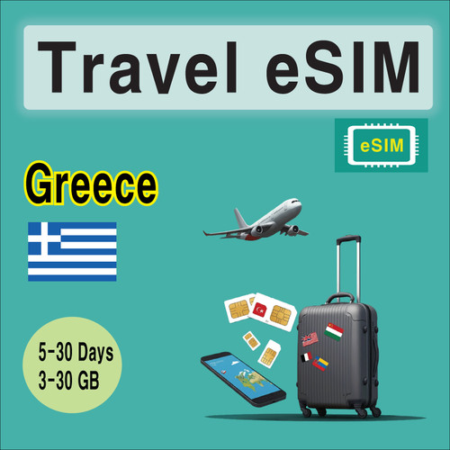 Esim scheda sim - da, viaggio