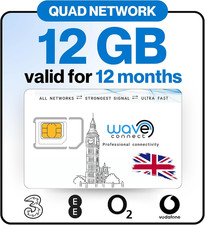 Wave Connect Quad Rete Solo