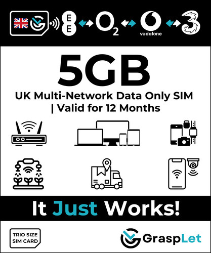 Multi network data - data, sim