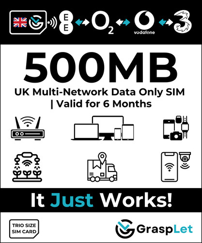 Multi network data - uk, multi-network