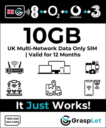 Multi network data - data, |