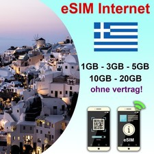 eSIM Grecia - Solo Internet