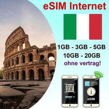 eSIM Italia - Solo Internet