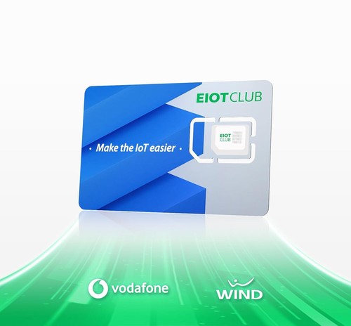 Scheda sim card - scheda, solo