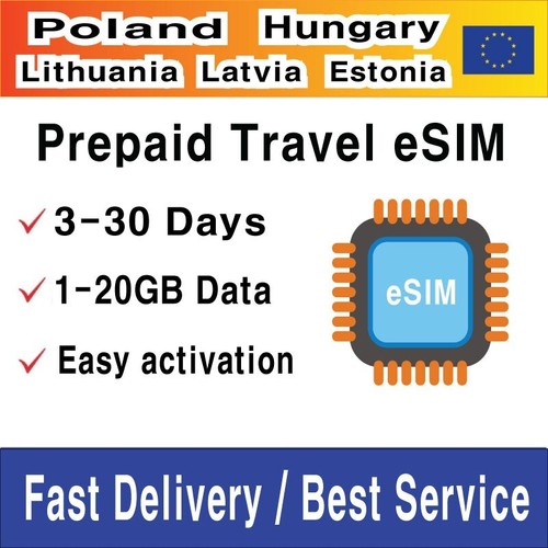 Esim hungary poland - [esim],