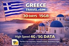 eSIM Grecia - Solo Internet
