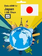 Scheda SIM viaggio GIAPPONE